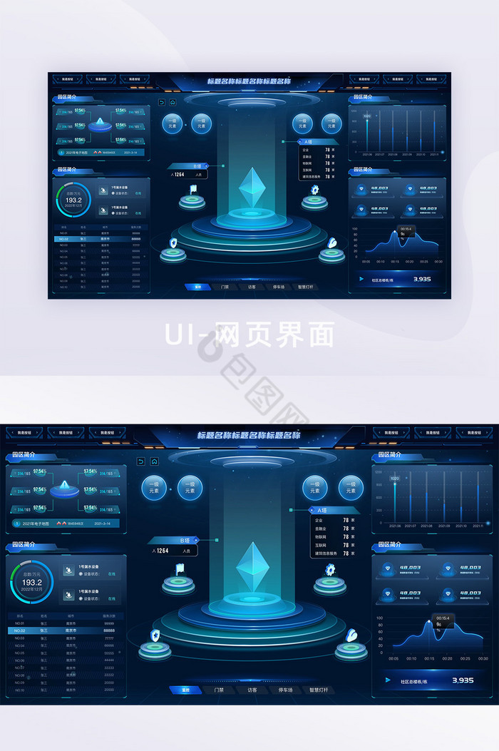 深色主题智慧城市大数据可视化图片