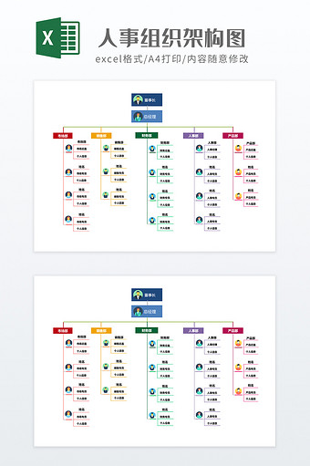 实用人事组织架构图图片