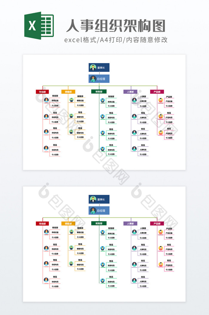 实用人事组织架构图图片图片