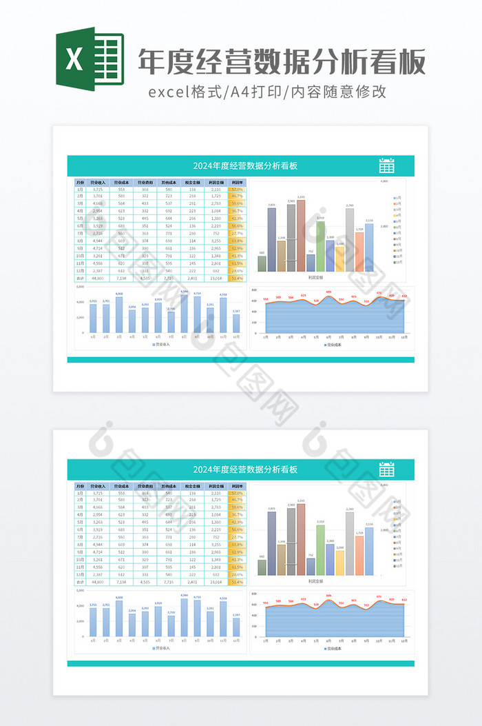 2024年度经营数据分析看板图片图片