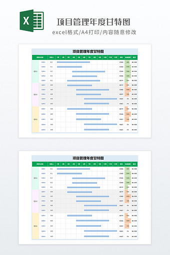 项目管理年度甘特图图片