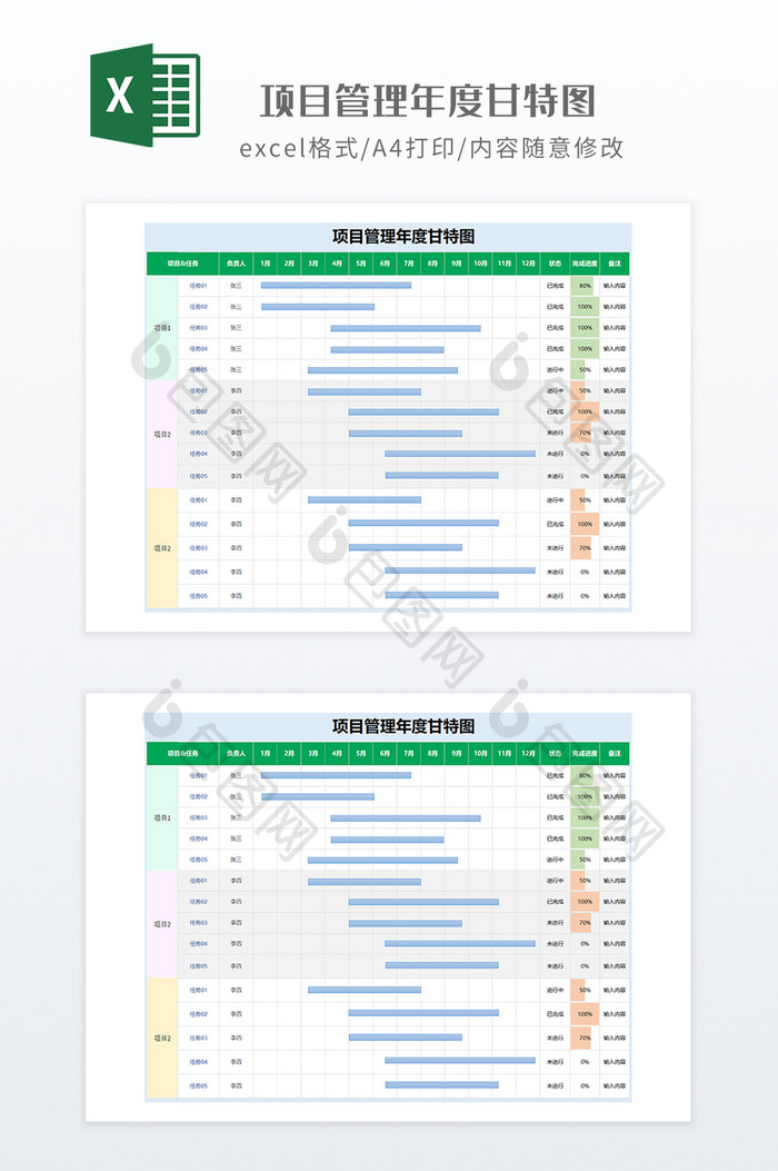 项目管理年度甘特图