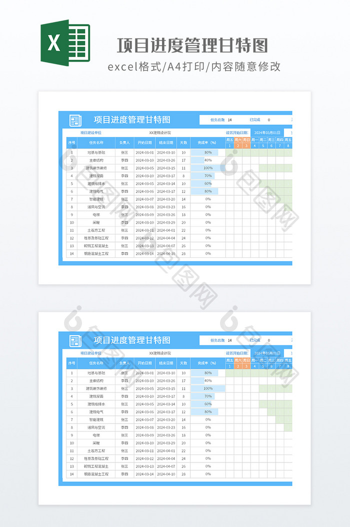 项目进度管理甘特图