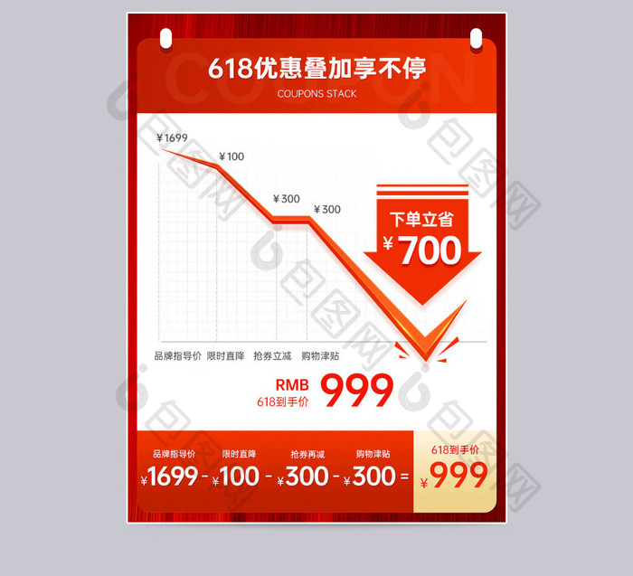 618红色喜庆价格曲线主图