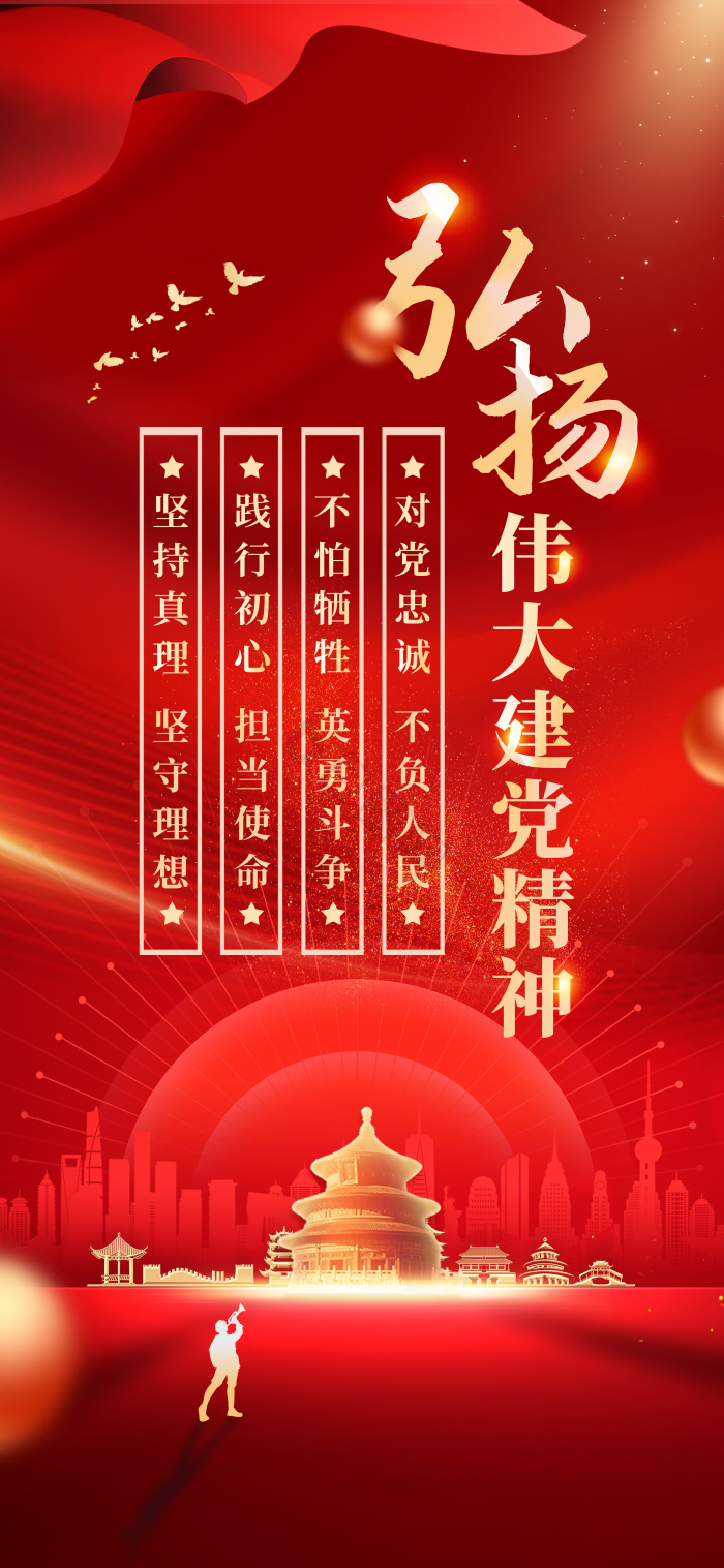 弘扬伟大建党精神党建模板-包图网