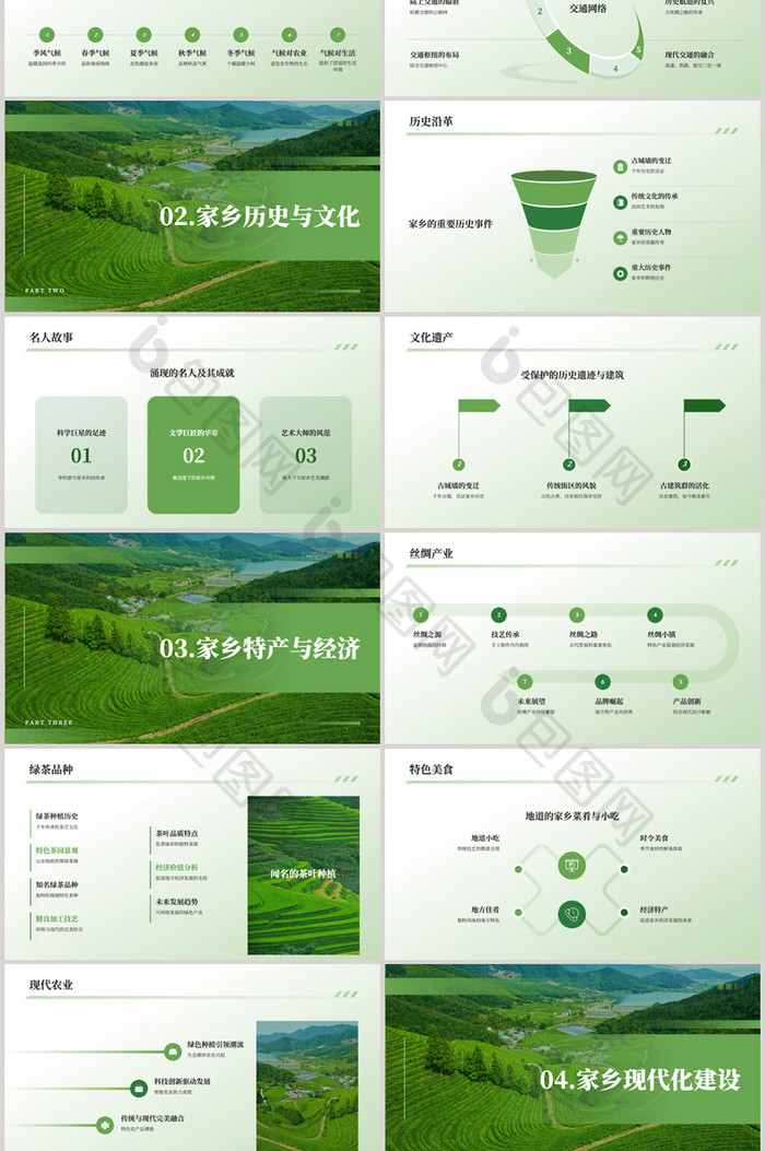 绿色小清新家乡介绍PPT模板