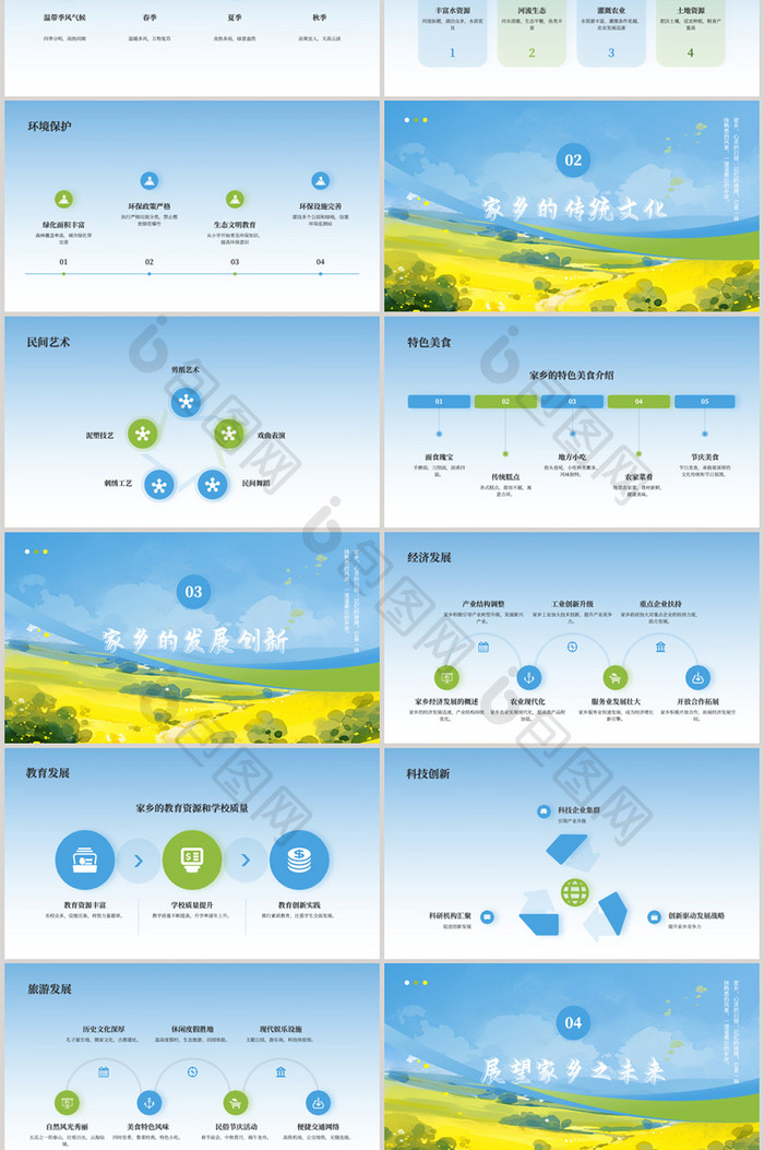 黄绿色小清新家乡介绍PPT模板