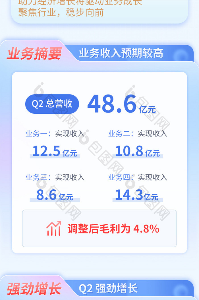 企业数据Q2业务财报H5