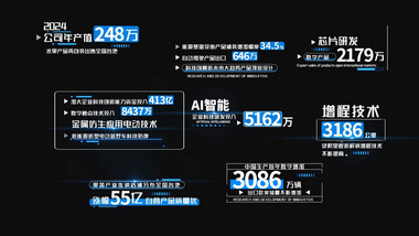 企业数据滚动字幕特效AE模版