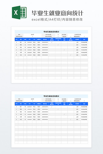 毕业生就业意向统计图片