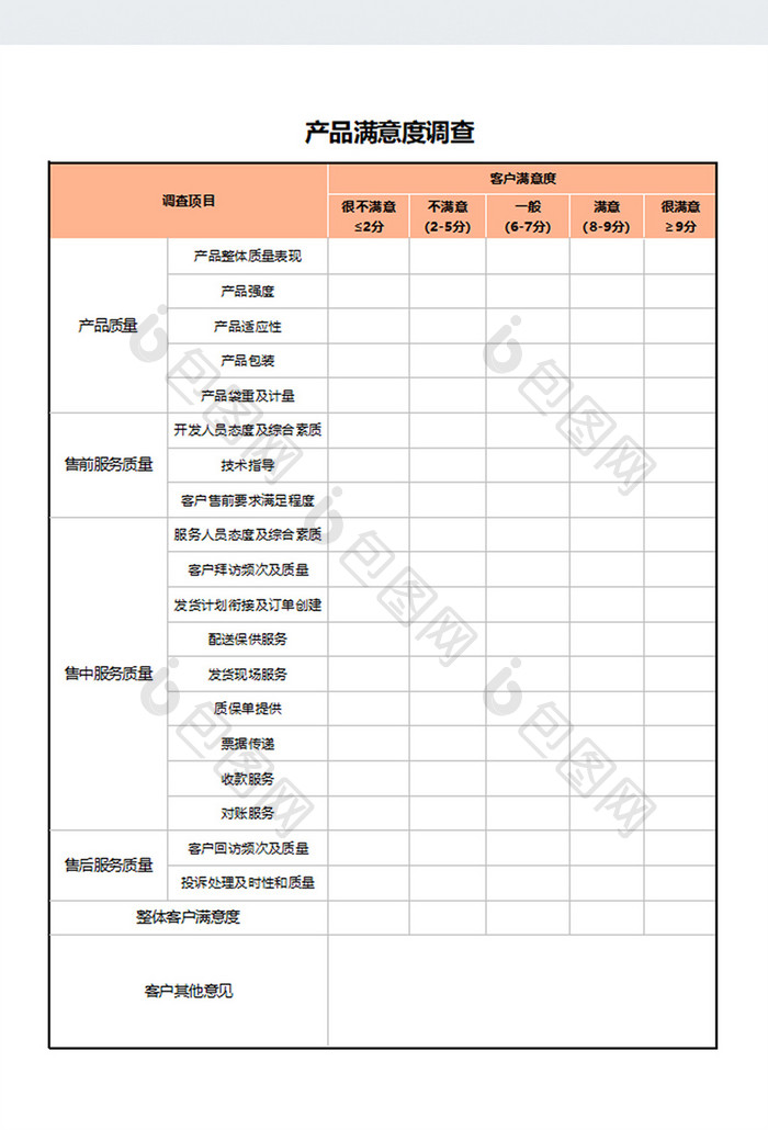 简约产品满意度调查