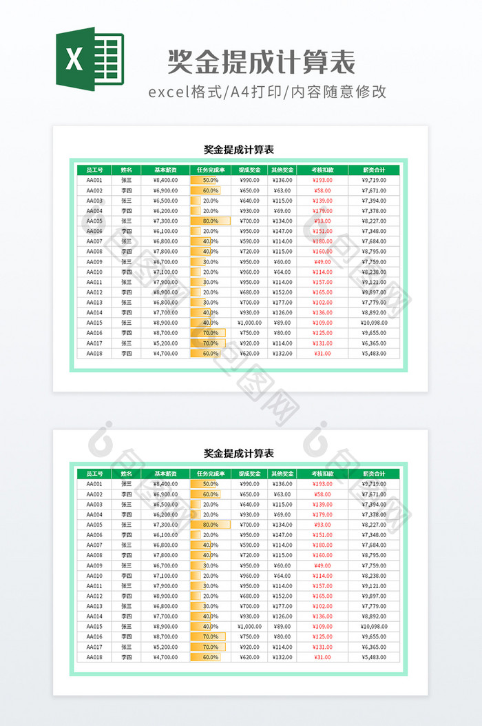 实用奖金提成计算表