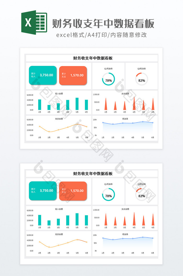 财务收支年中数据看板图片图片
