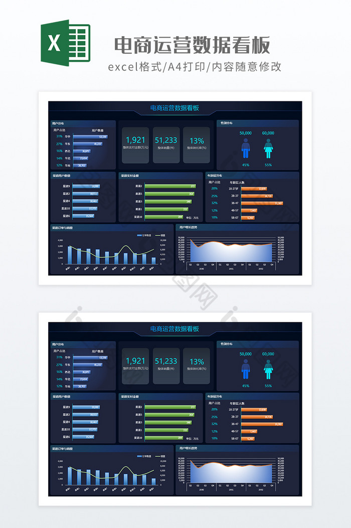 电商运营数据看板图片图片