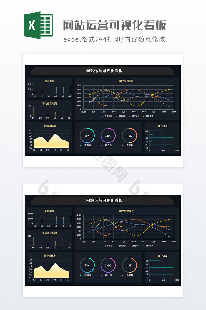 网站运营可视化看板图片图片