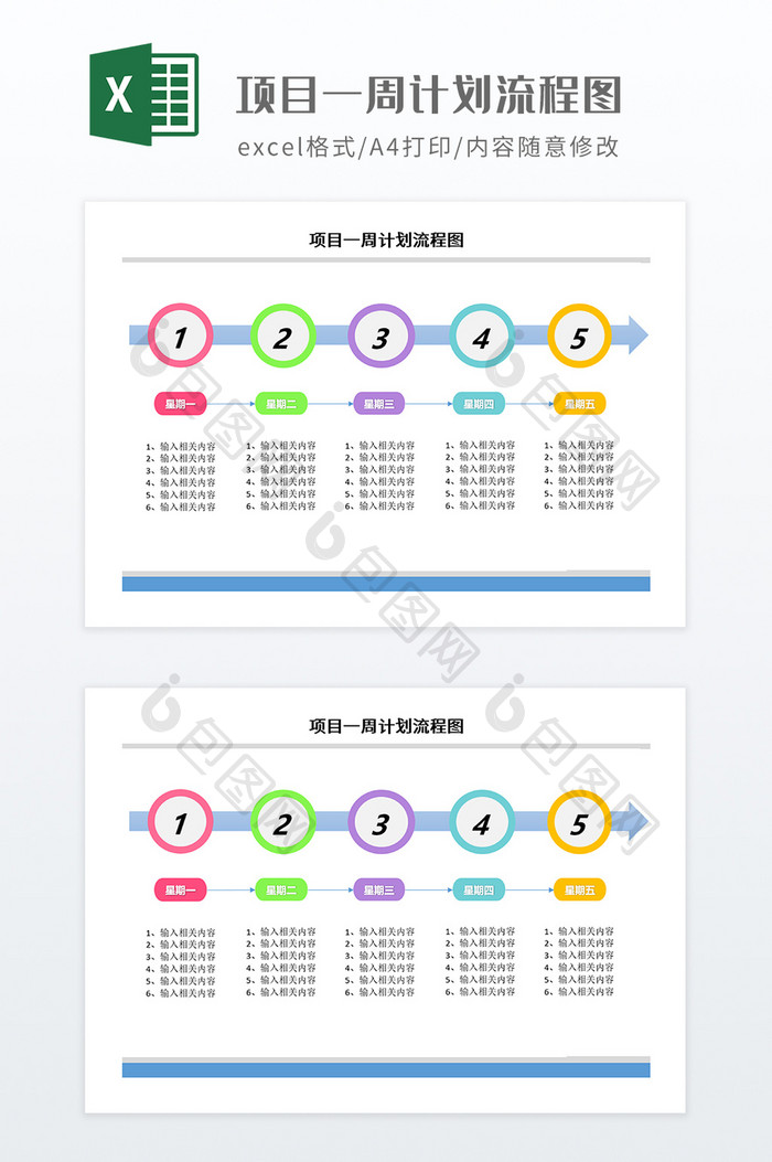 项目一周计划流程图