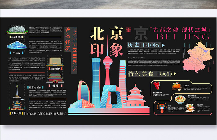 可视化北京城市宣传海报