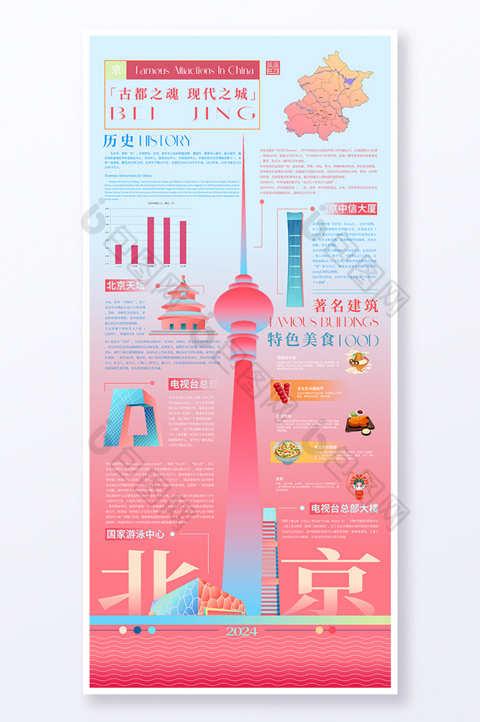 创意可视化北京海报