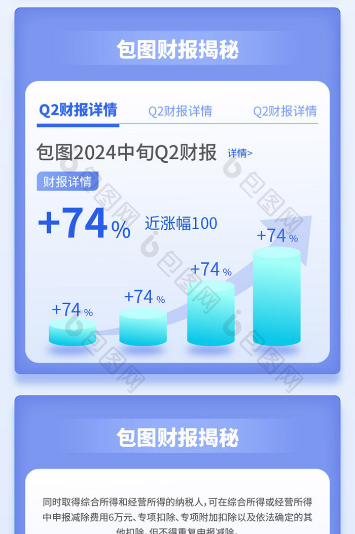 蓝色年中报告Q2财报详情长图