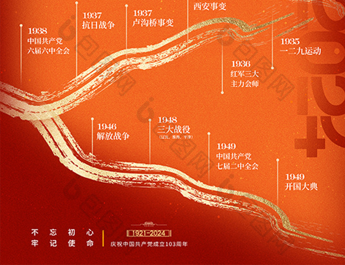 建党节103周年红船党的历程党史易拉宝海报