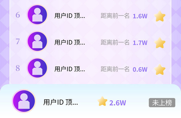 游戏直播助力排行榜app界面