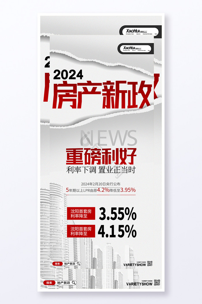 2024房产新政重磅展板图片