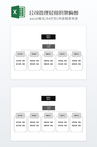 公司管理层组织架构图图片