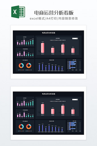 电商运营分析看板图片