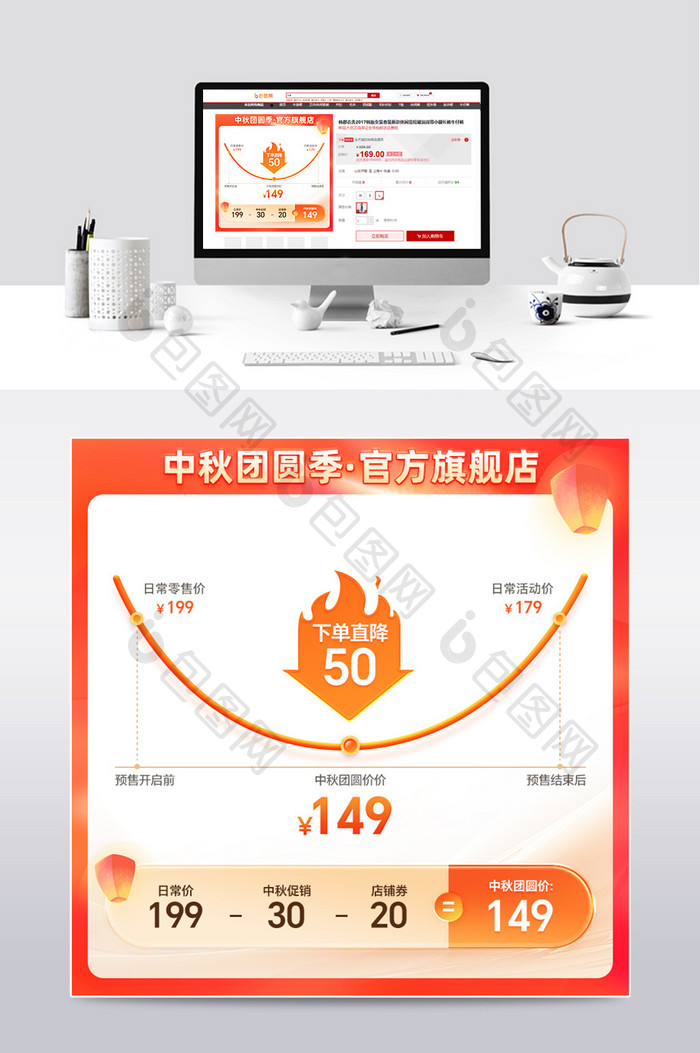 橙色中秋促销价格曲线直通车主图