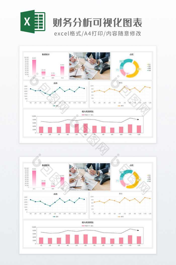 实用财务分析可视化图表