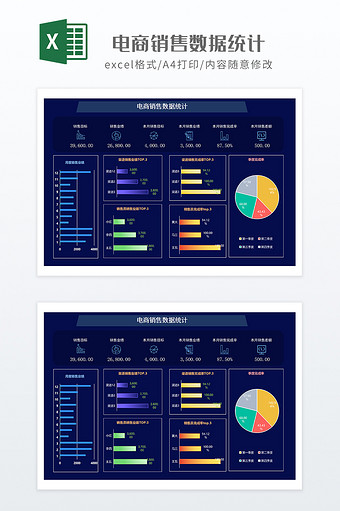 电商销售数据统计图片