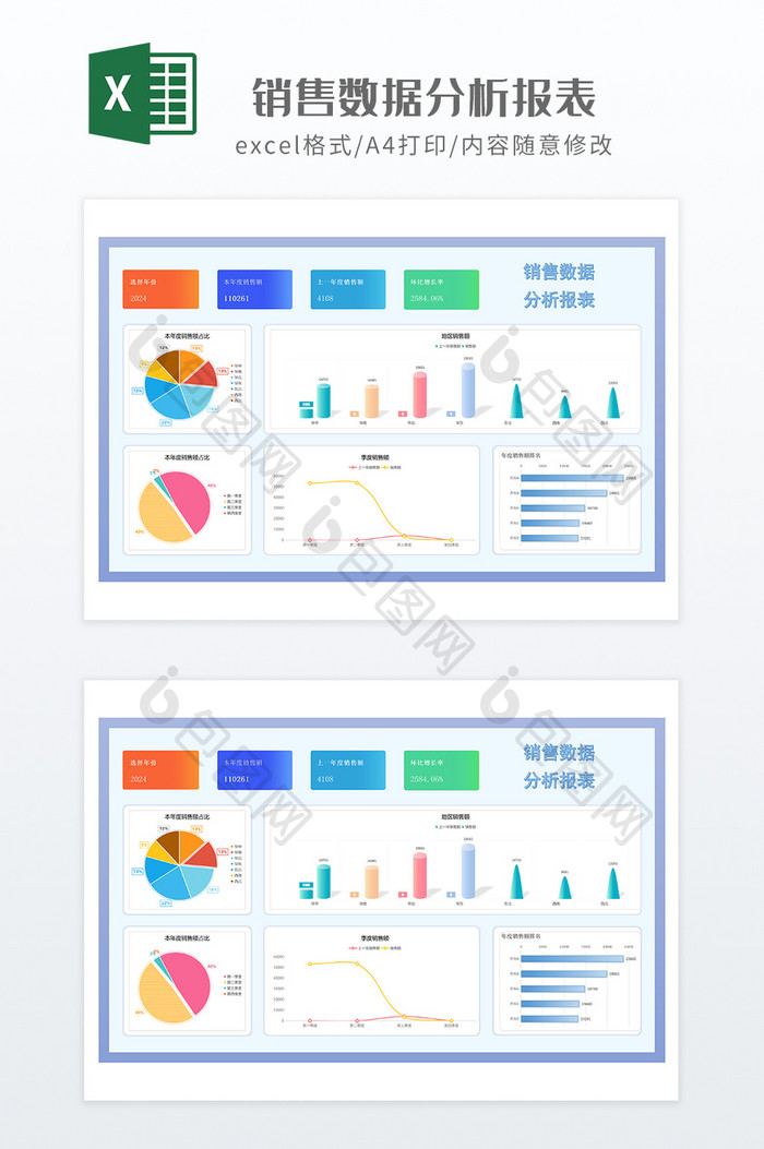 销售数据分析报表