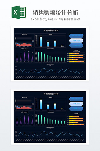 销售数据统计分析图片