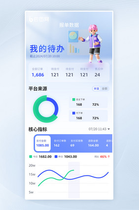 数据分析简约移动app界面