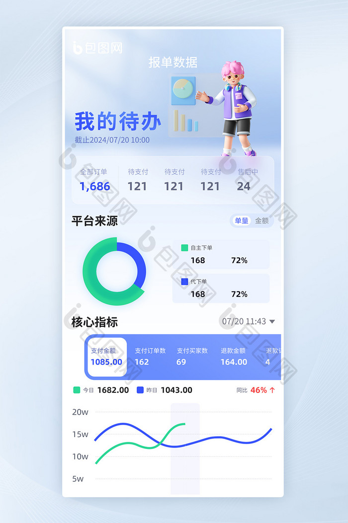 数据分析简约移动app界面