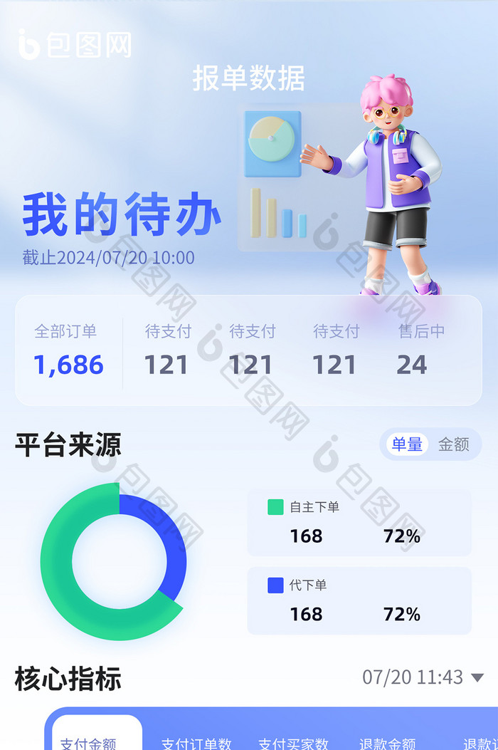 数据分析简约移动app界面