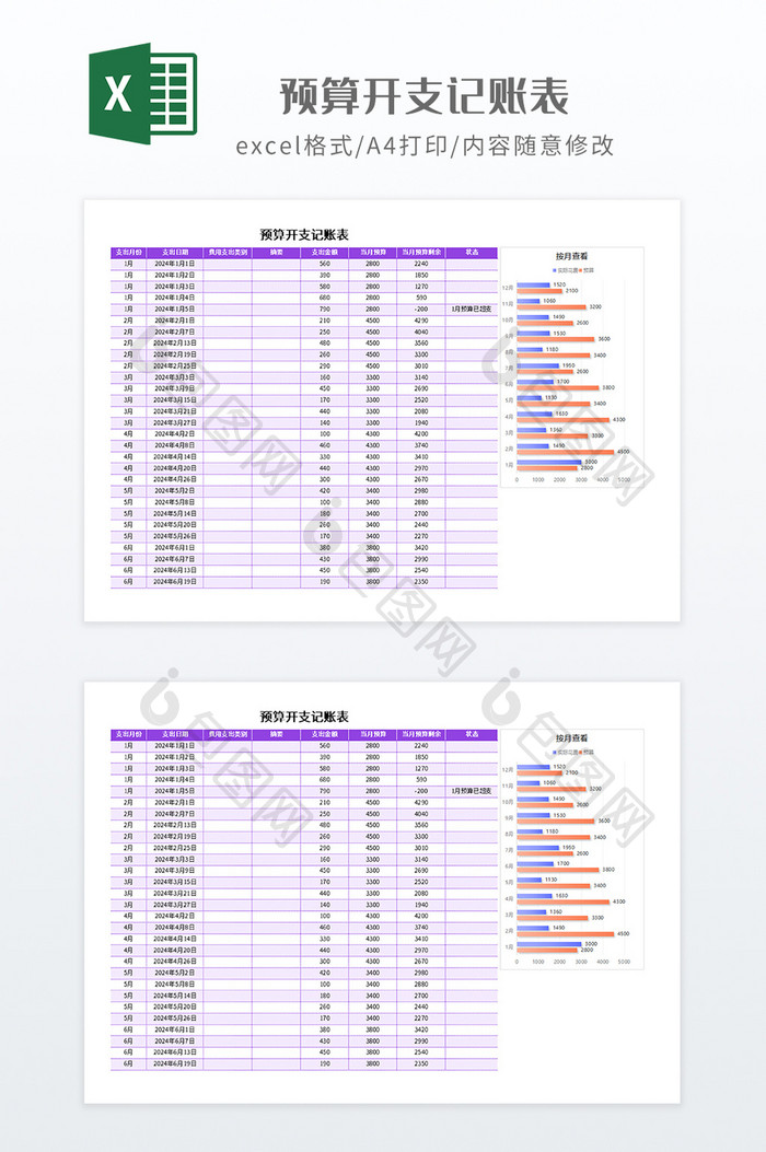 实用预算开支记账表