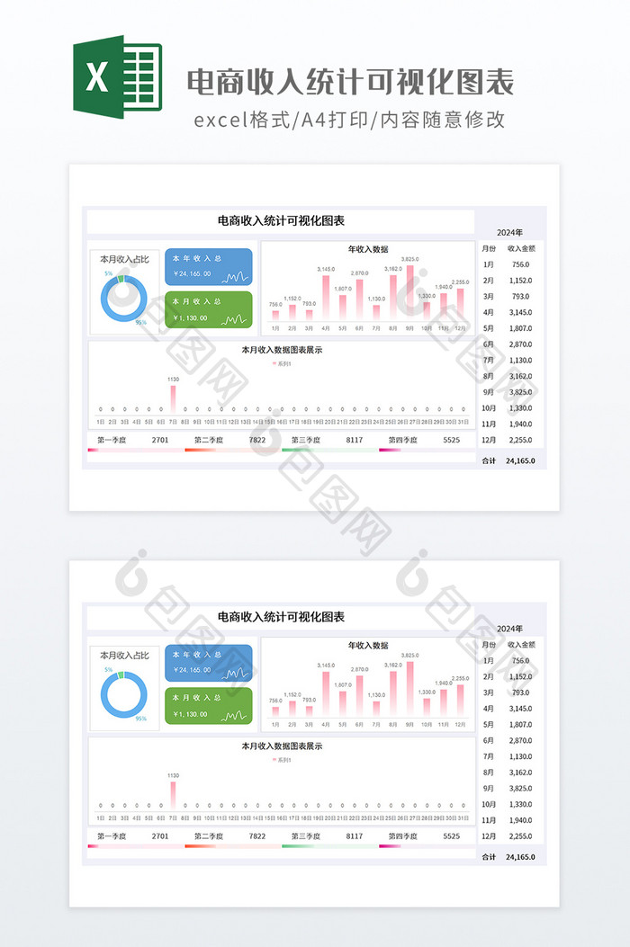 电商收入统计可视化图表