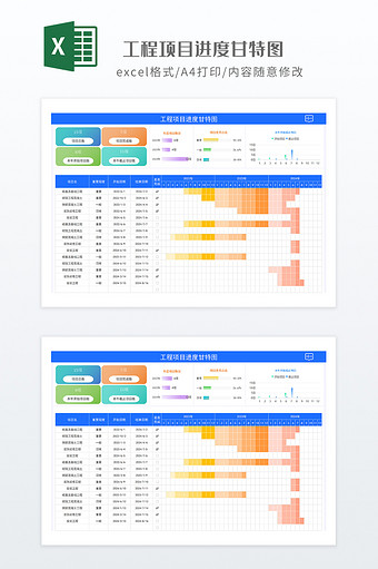 工程项目进度甘特图图片