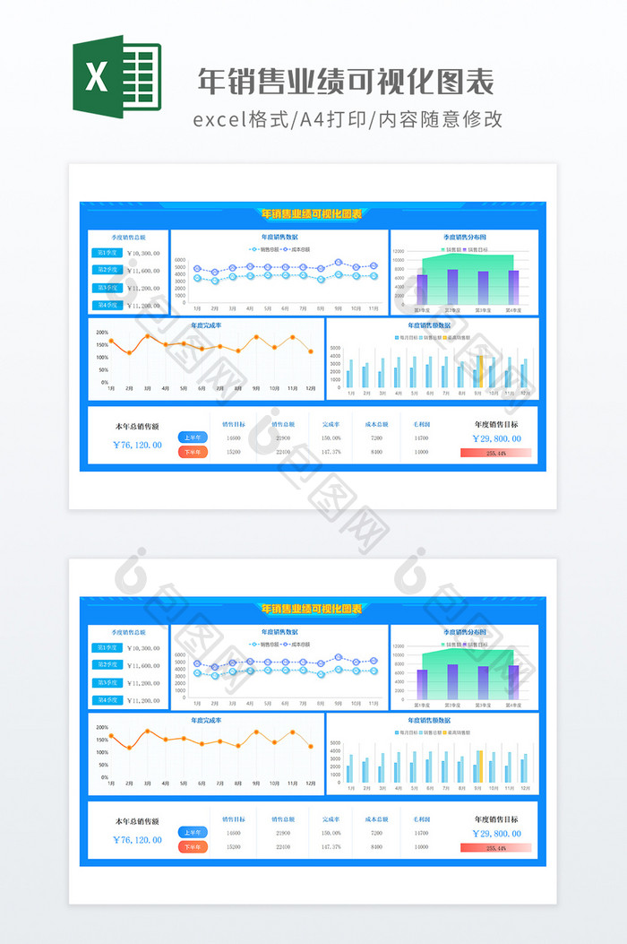 年销售业绩可视化图表
