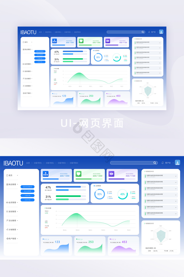 企业官网全套网页界面UI设计-包图网