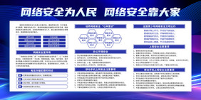 2024国家网络安全宣传周展板