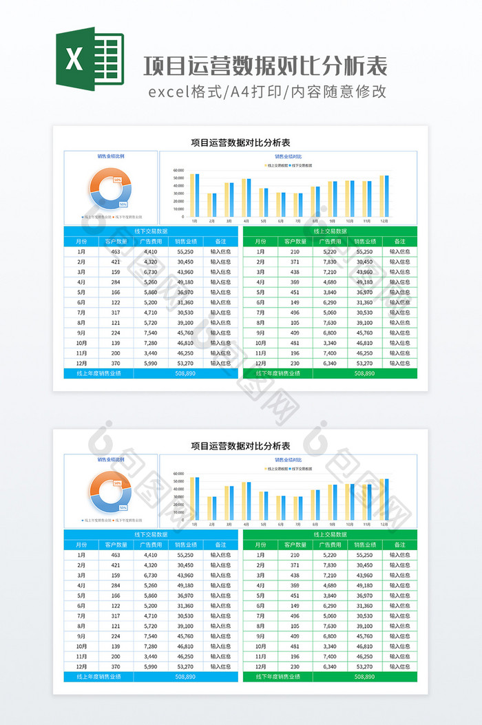 彩色项目运营数据对比分析表