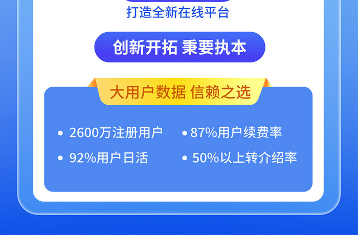 手绘风创意2025年终盘点海报