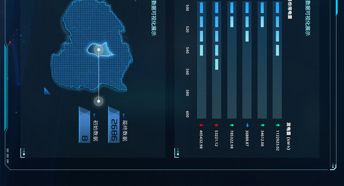 深色科技感数据可视化展示UI网页界面