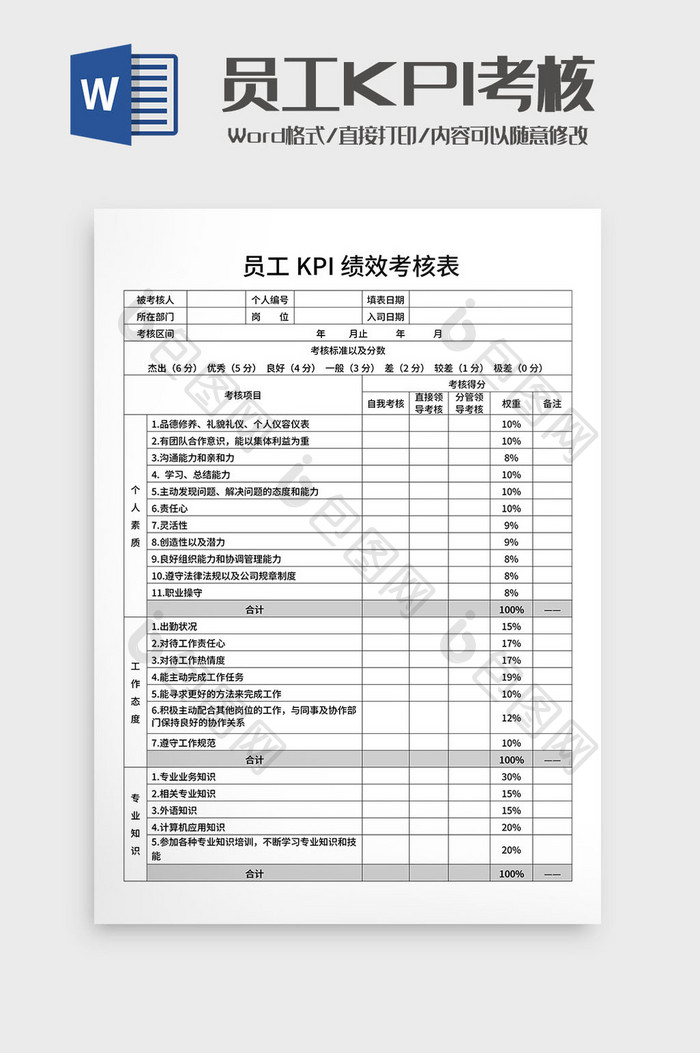 员工KPI绩效考核表Word模板