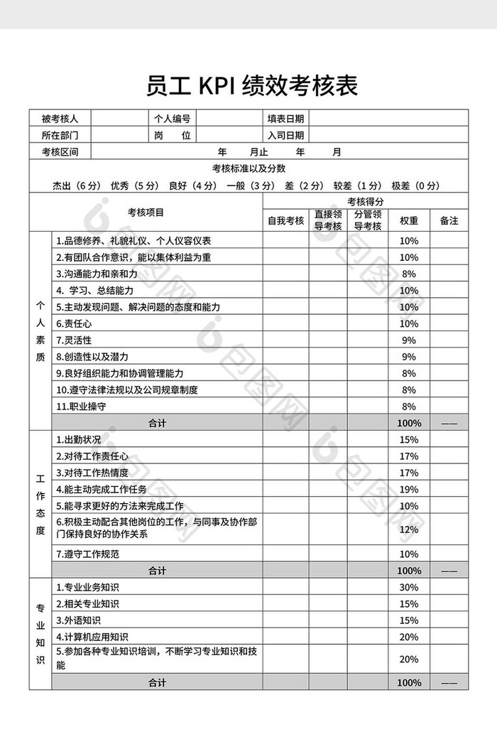 员工KPI绩效考核表Word模板