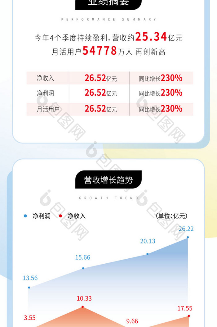 2025新年简约商务企业年终年报h5长图