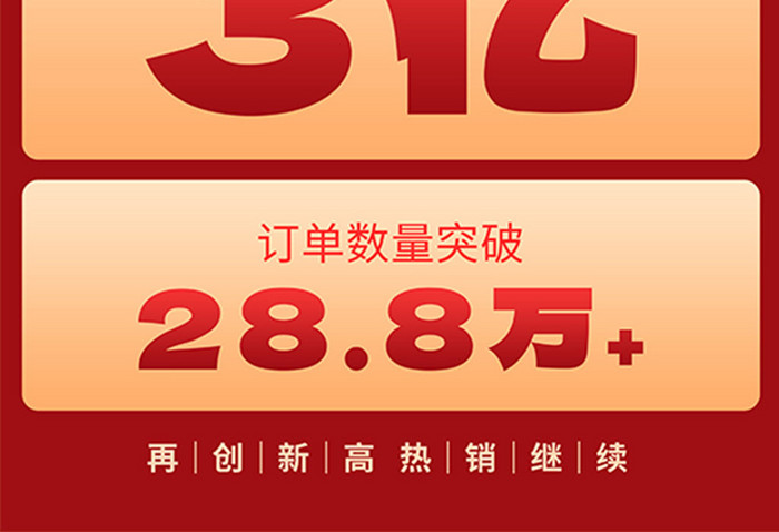 双11战报红色大气简约喜报捷报海报