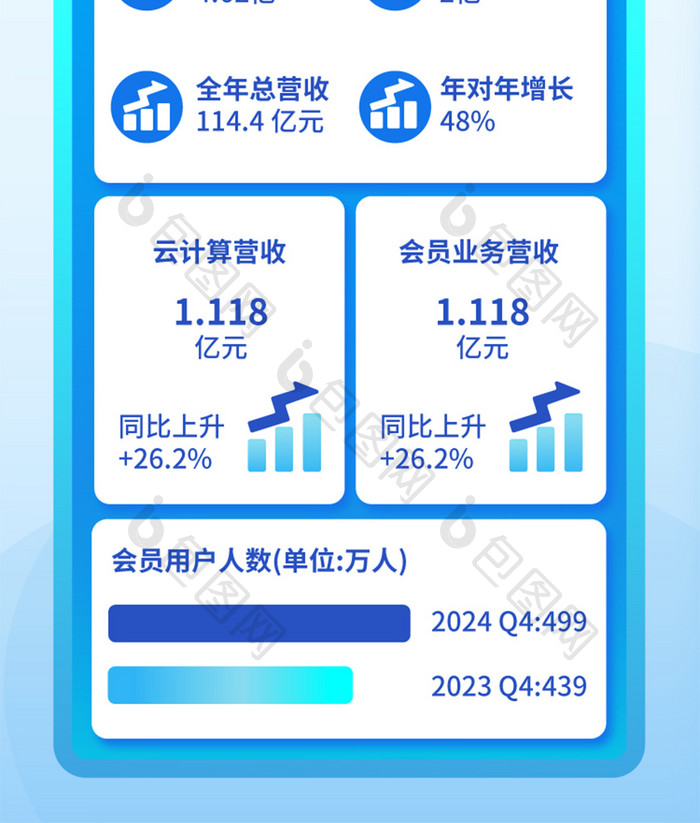 手绘风2025企业年终企业年报H5长图